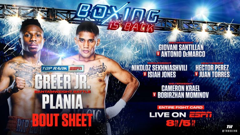 Nikoloz “The Experiment” Sekhniashvili UNANIMOUS DECISION WIN OVER Isiah Jones: Greer JR – Plania UNDERCARD – ESPN Tuesday Night Fights BOXING RESULTS