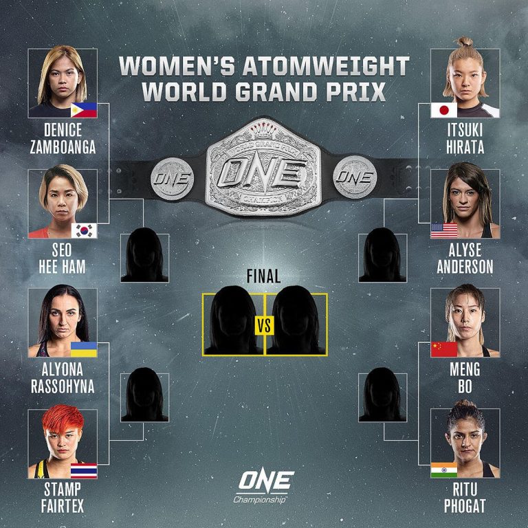 Xiong Jing Nan vs. Michelle Nicolini, ONE Women’s Atomweight World Grand Prix Quarterfinals on May 28 – MMA News