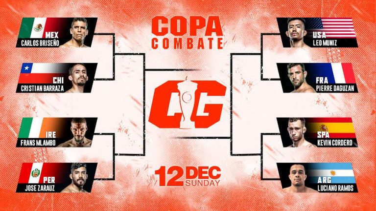 COPA COMBATE: Brackets Announced For 1-Night Tournament – MMA News