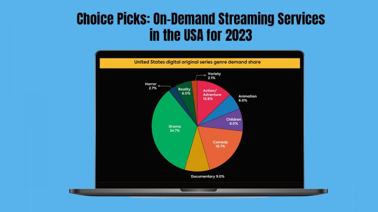 Choice Picks: On-Demand Streaming Services in the USA for 2023